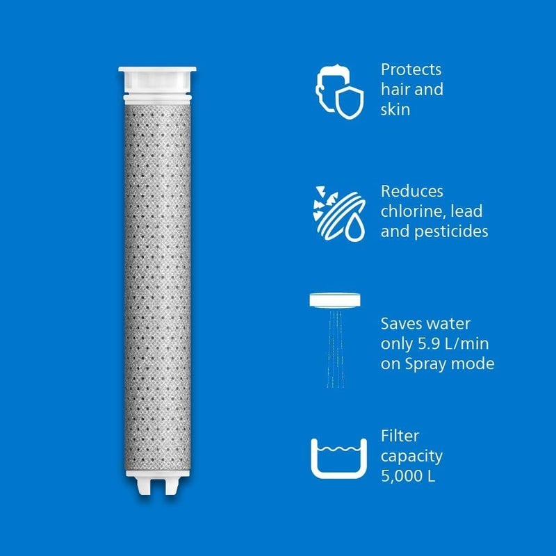 Philips Shower Head with Filter, Effectively Removes Chlorine and Other Large Particles, Three Spray Modes, Pressure Enhancing Design, 1 Month Filter Capacity - Image 4